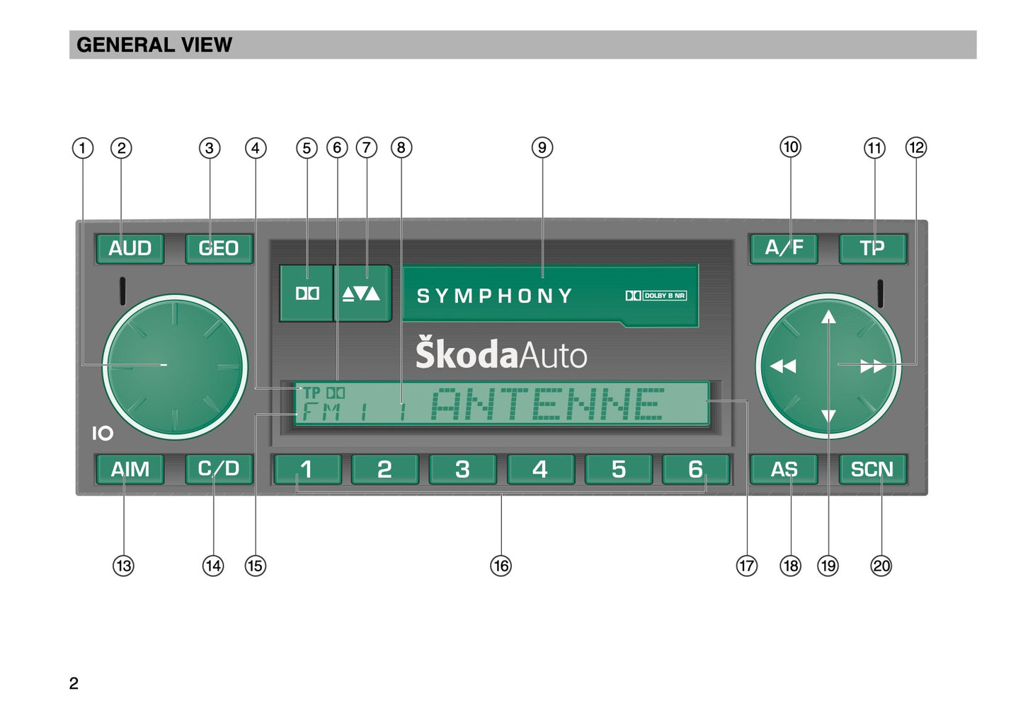 Skoda Radio Symphony Manuel du propriétaire 2003