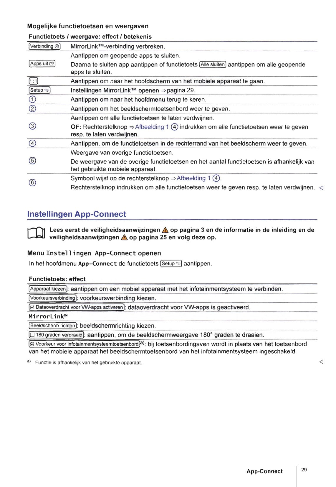 Volkswagen Composition Media, Discover Media (Generatie 2) Handleiding 2015