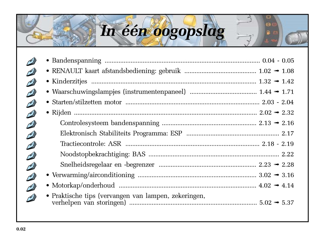 2004-2005 Renault Mégane Owner's Manual | Dutch