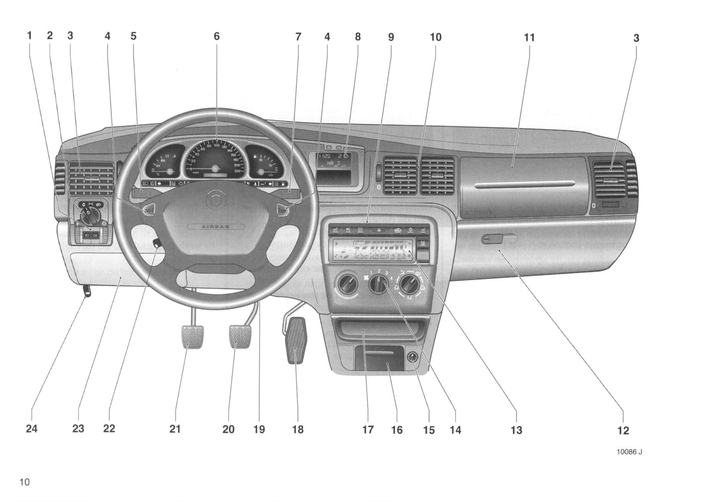 1995-1999 Opel Vectra Gebruikershandleiding | Nederlands