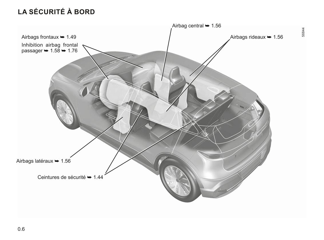 2022-2023 Renault Mégane Gebruikershandleiding | Frans