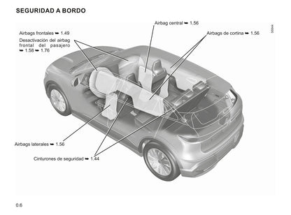 2022-2023 Renault Mégane Gebruikershandleiding | Spaans