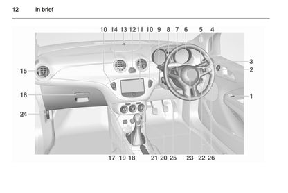 2014-2015 Opel Adam Gebruikershandleiding | Engels