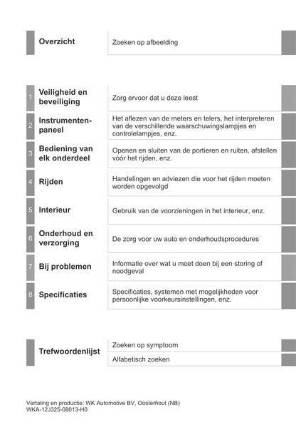 2013-2014 Toyota Auris / Auris Hybrid Owner's Manual | Dutch