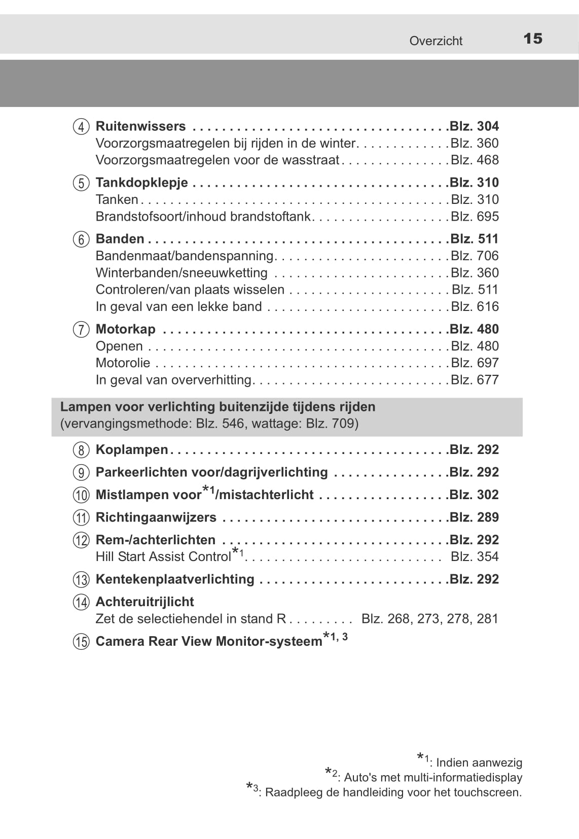 2013-2014 Toyota Auris / Auris Hybrid Owner's Manual | Dutch