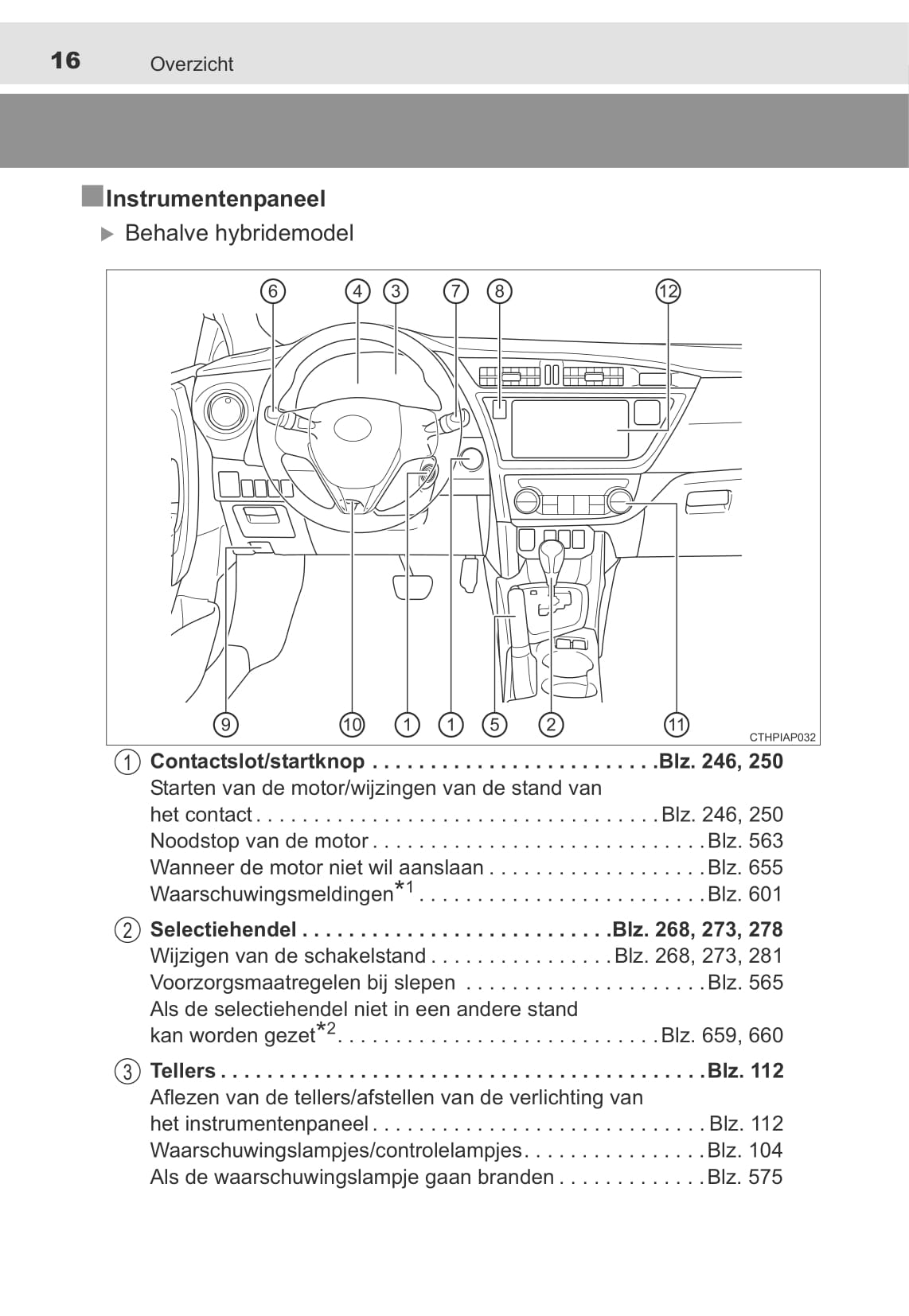 2013-2015 Toyota Auris Manuel du propriétaire | Néerlandais