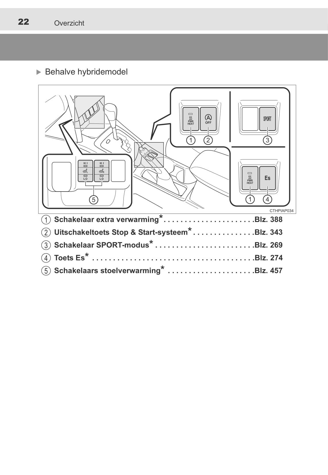 2013-2014 Toyota Auris / Auris Hybrid Gebruikershandleiding | Nederlands