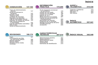 2012-2013 Peugeot 3008 Owner's Manual | Spanish