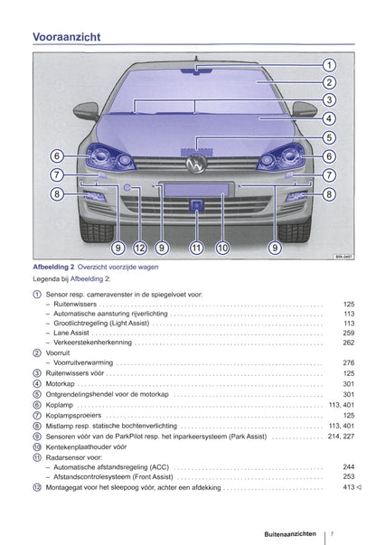 2012-2015 Volkswagen Golf Gebruikershandleiding | Nederlands