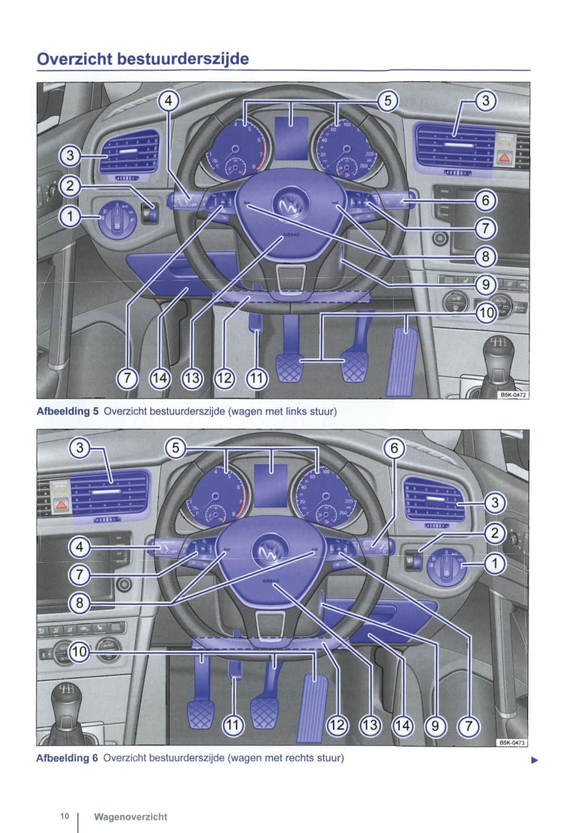 2012-2015 Volkswagen Golf Gebruikershandleiding | Nederlands