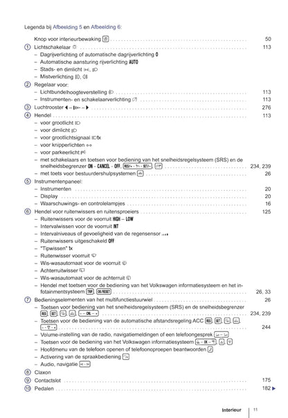 2012-2015 Volkswagen Golf Gebruikershandleiding | Nederlands