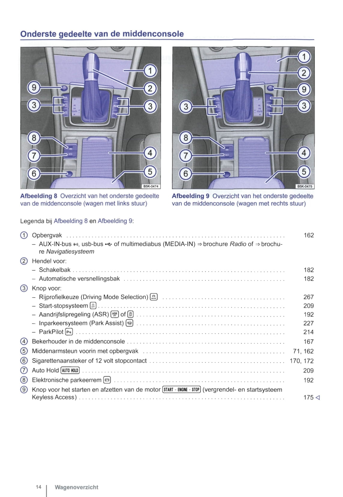 2013-2014 Volkswagen Golf Gebruikershandleiding | Nederlands