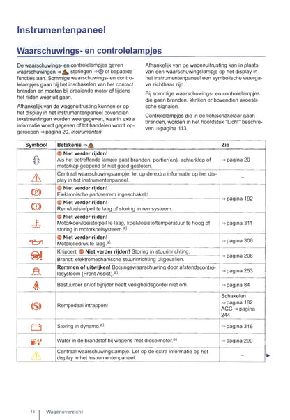 2012-2015 Volkswagen Golf Gebruikershandleiding | Nederlands