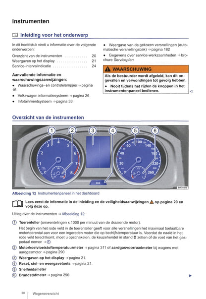 2012-2015 Volkswagen Golf Gebruikershandleiding | Nederlands