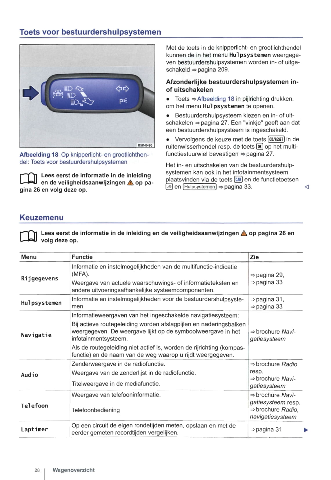 2012-2015 Volkswagen Golf Gebruikershandleiding | Nederlands