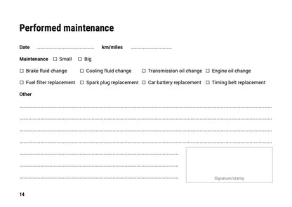 Warranty & Maintenance Gebruikershandleiding