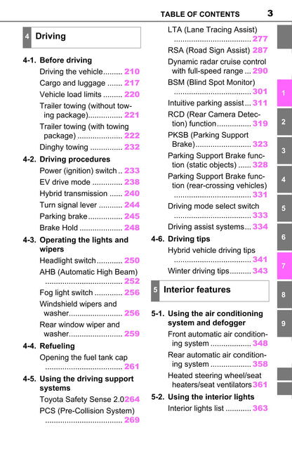 2022 Toyota Sienna Hybrid Owner's Manual | English