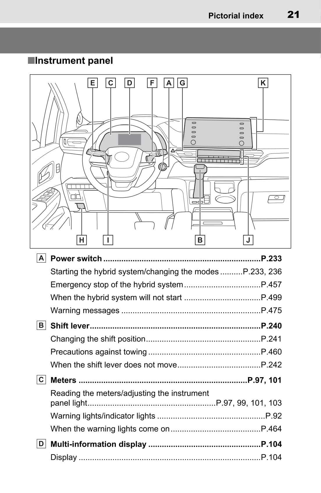 2020-2022 Toyota Sienna Manuel du propriétaire | Anglais