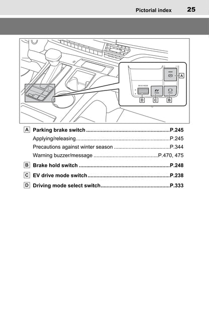 2020-2022 Toyota Sienna Manuel du propriétaire | Anglais