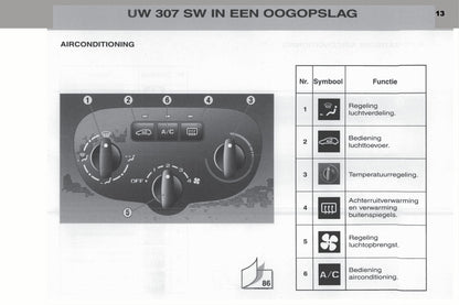 2003-2004 Peugeot 307 SW Gebruikershandleiding | Nederlands