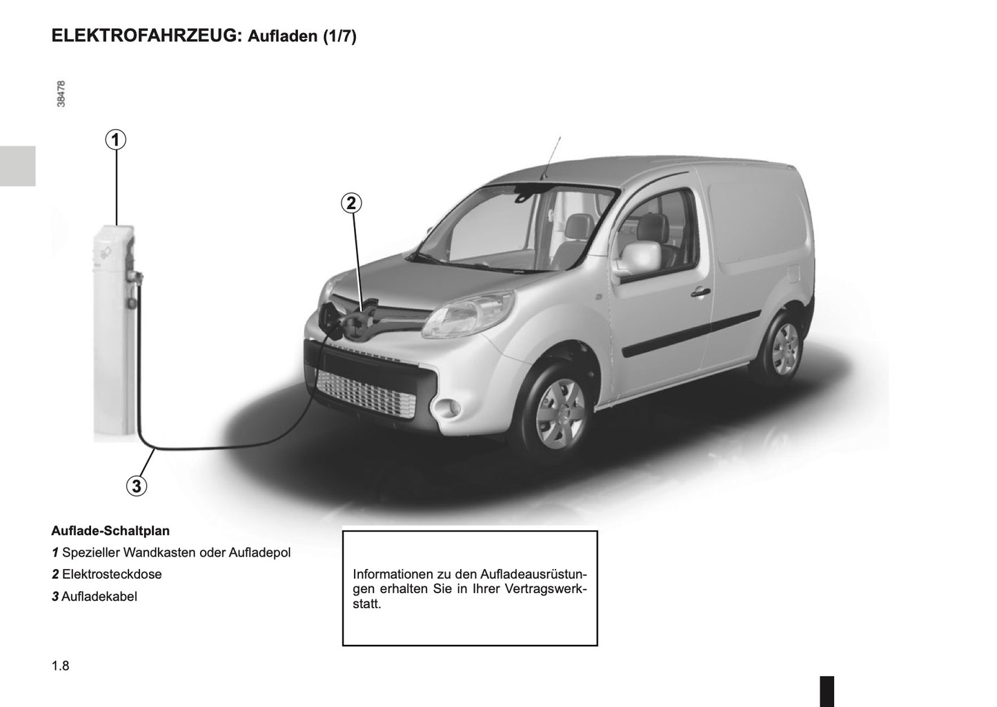 2014-2015 Renault Kangoo Z.E. Gebruikershandleiding | Duits