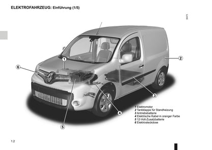 2014-2015 Renault Kangoo Z.E. Gebruikershandleiding | Duits