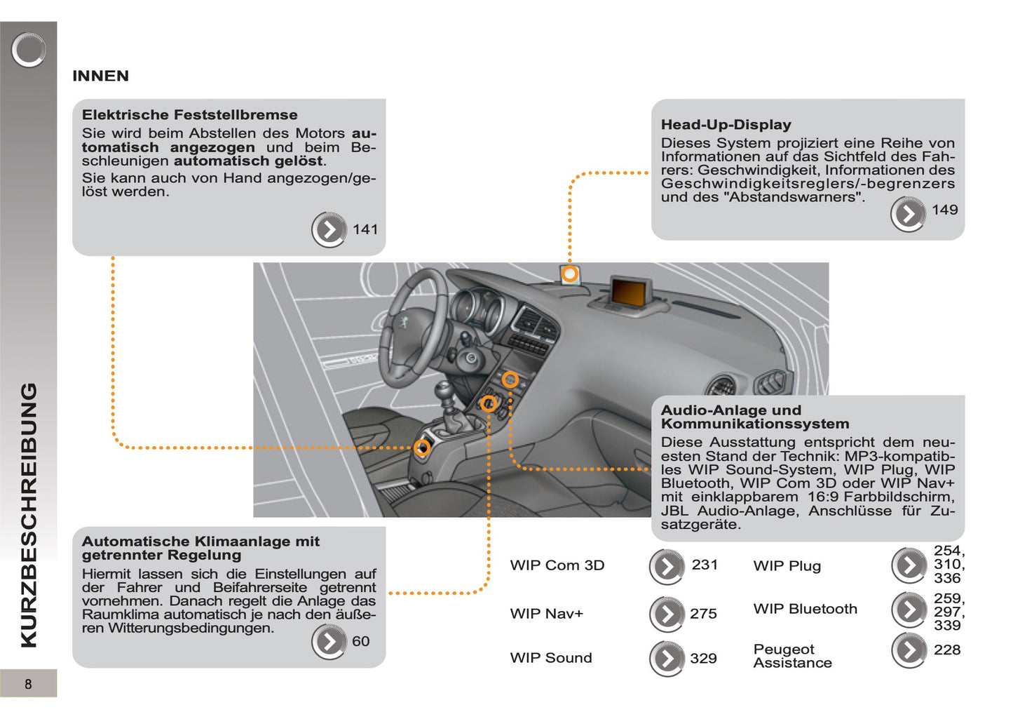 2012-2013 Peugeot 5008 Manuel du propriétaire | Allemand