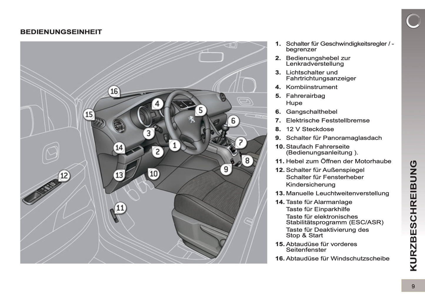 2012-2013 Peugeot 5008 Manuel du propriétaire | Allemand