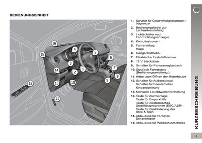 2012-2013 Peugeot 5008 Manuel du propriétaire | Allemand