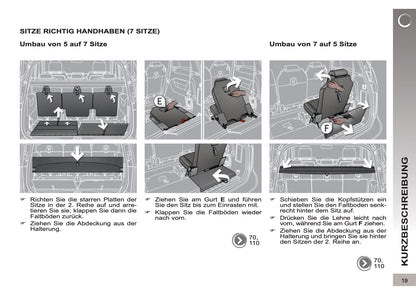 2012-2013 Peugeot 5008 Manuel du propriétaire | Allemand