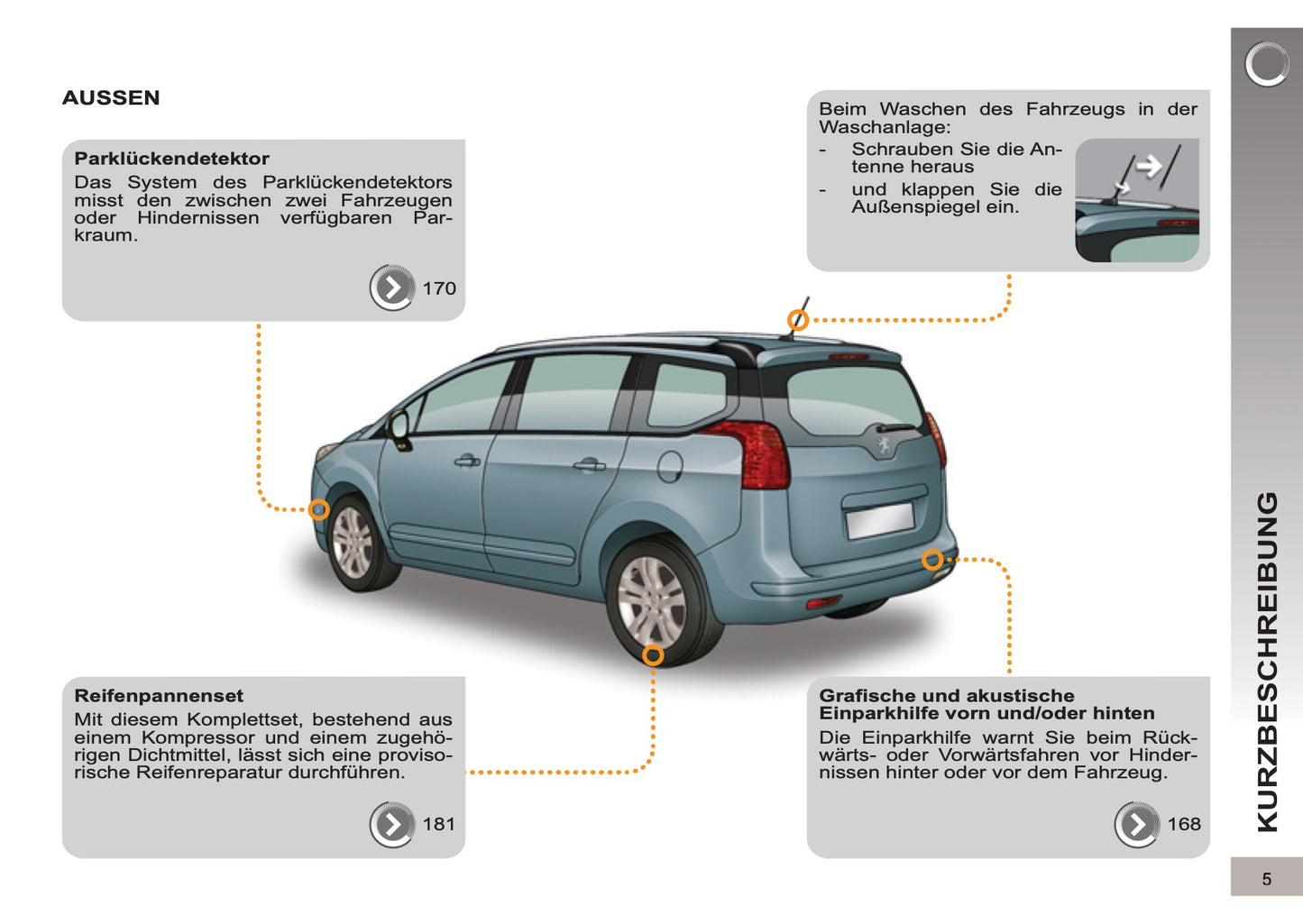 2012-2013 Peugeot 5008 Manuel du propriétaire | Allemand