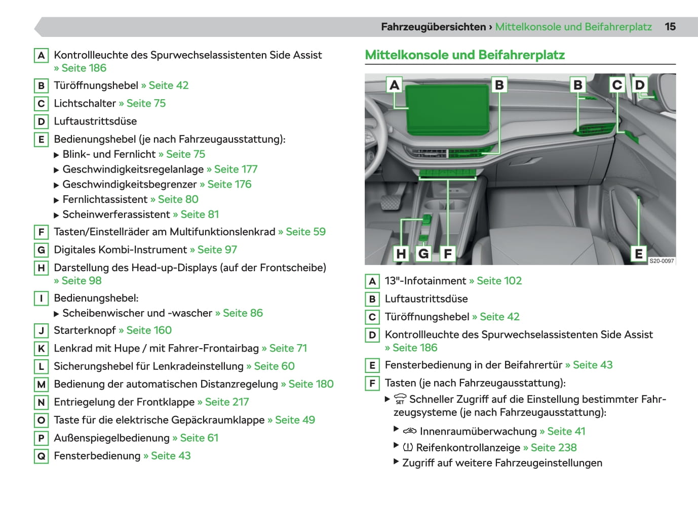 2020-2021 Skoda Enyaq iV Gebruikershandleiding | Duits