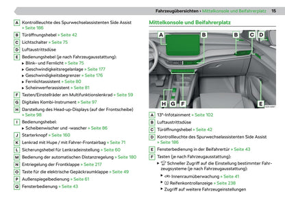 2020-2021 Skoda Enyaq iV Gebruikershandleiding | Duits