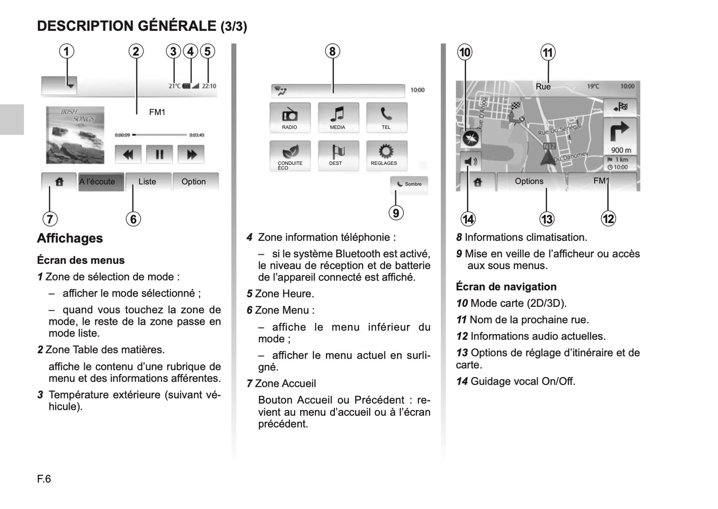 Renault Media-Nav Guide d'utilisation