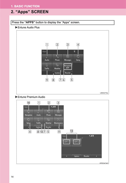 Toyota 4Runner Navigation And Multimedia System Owner's Manual 2013 - 2017