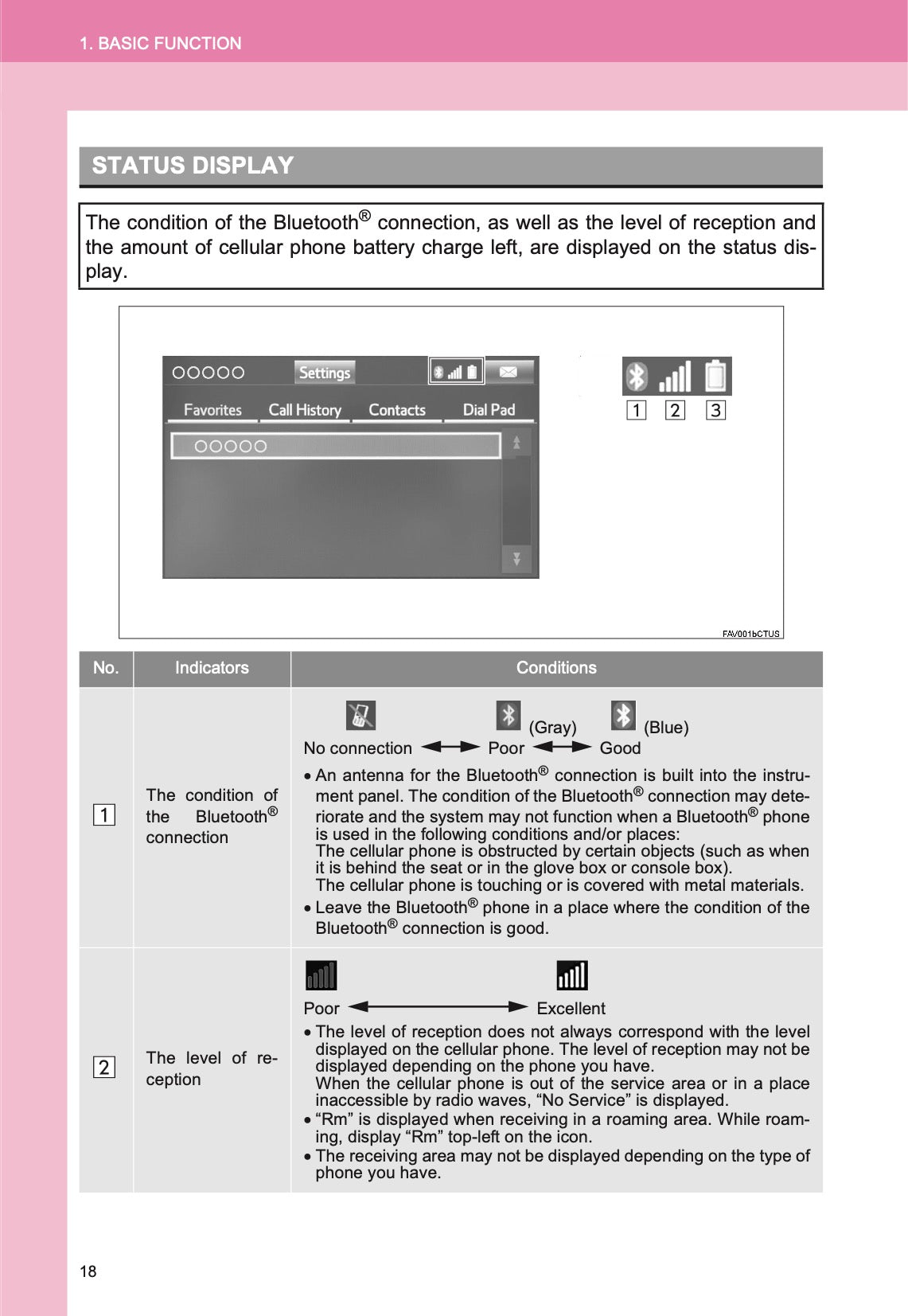 Toyota 4Runner Navigation And Multimedia System Owner's Manual 2013 - 2017