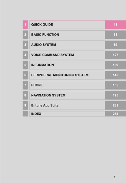 Toyota 4Runner Navigation And Multimedia System Owner's Manual 2013 - 2017