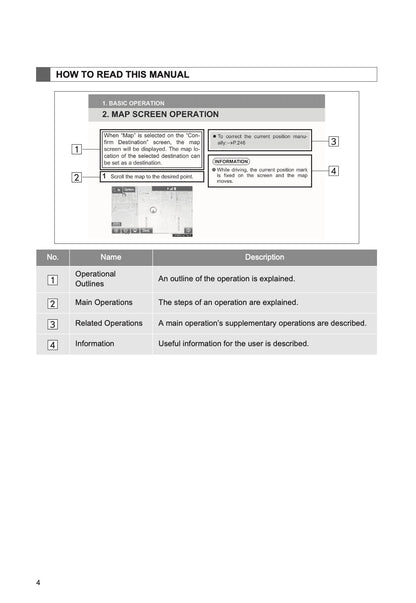 Toyota 4Runner Navigation And Multimedia System Owner's Manual 2013 - 2017