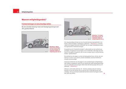 2008-2014 Seat Ibiza Manuel du propriétaire | Néerlandais