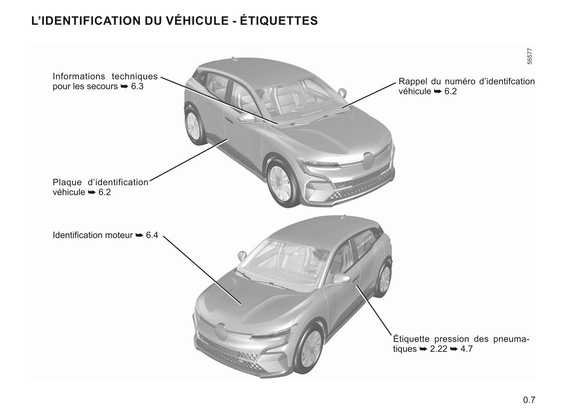 2022-2023 Renault Mégane Gebruikershandleiding | Frans