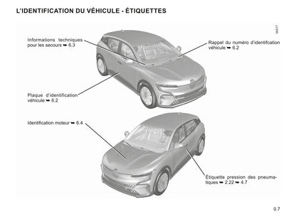 2022-2023 Renault Mégane Gebruikershandleiding | Frans