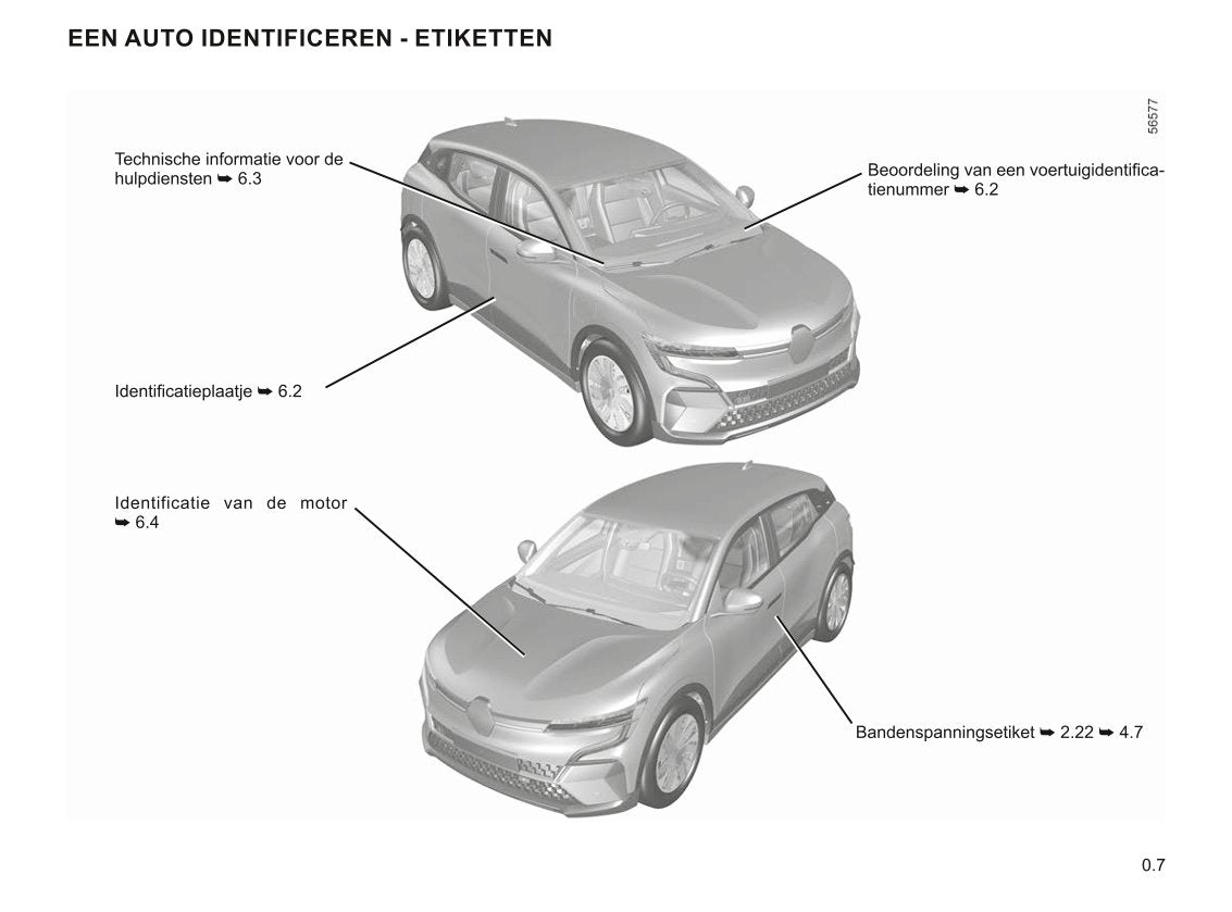 2022-2023 Renault Mégane Owner's Manual | Dutch