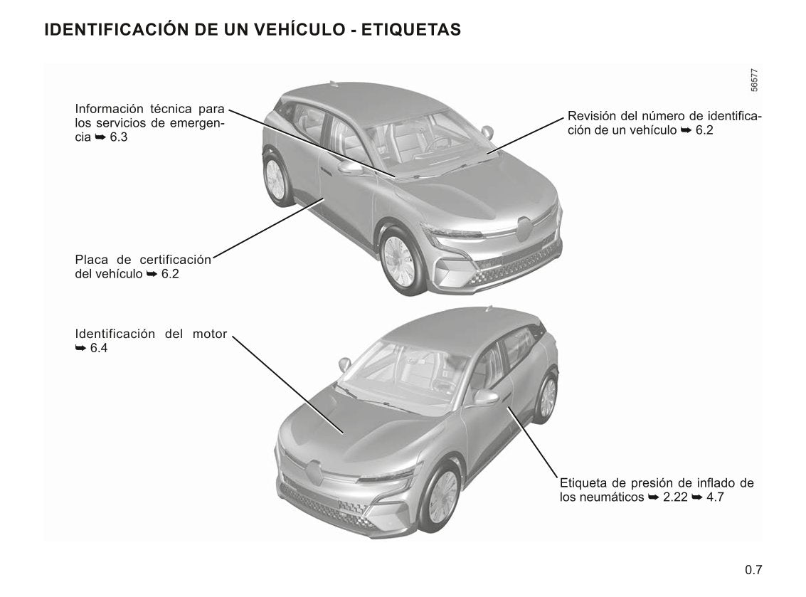 2022-2023 Renault Mégane Gebruikershandleiding | Spaans