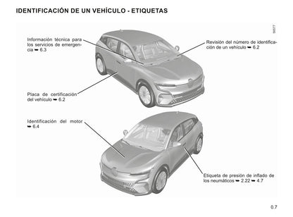 2022-2023 Renault Mégane Gebruikershandleiding | Spaans