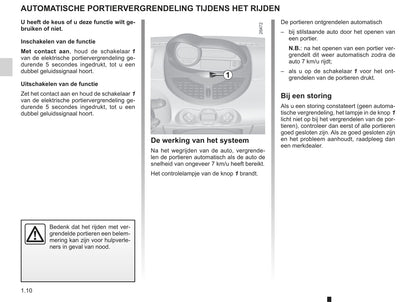 2012-2013 Renault Twingo Owner's Manual | Dutch