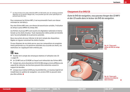 Seat Media System E Guide d'instructions