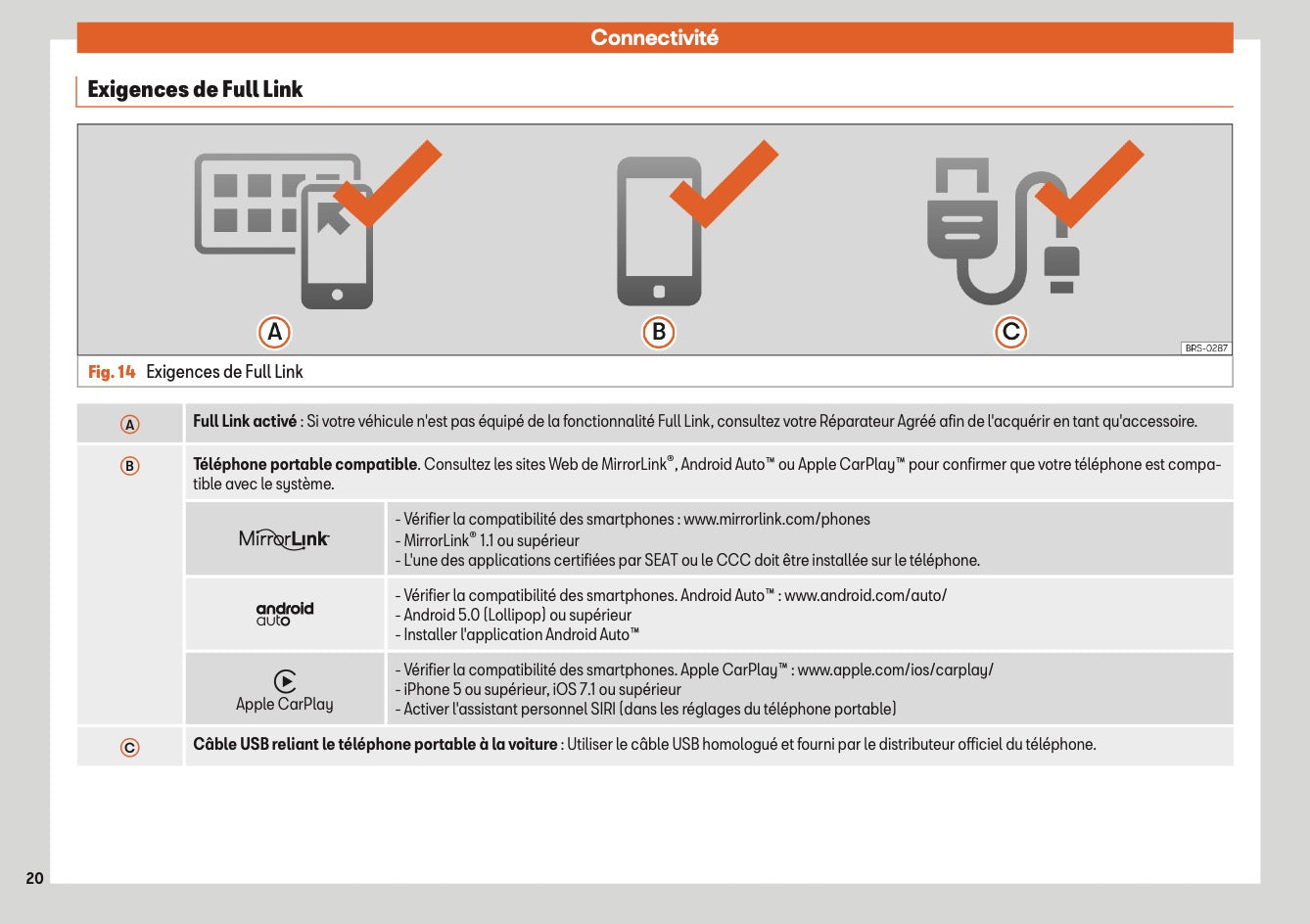 Seat Media System Plus - Navi System - Navi System Plus Guide d'instructions