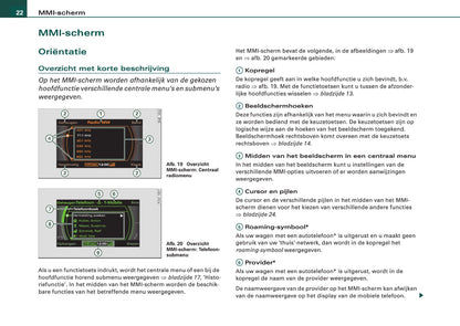 Audi Infotainment MMI Handleiding