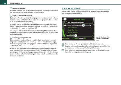 Audi Infotainment MMI Handleiding