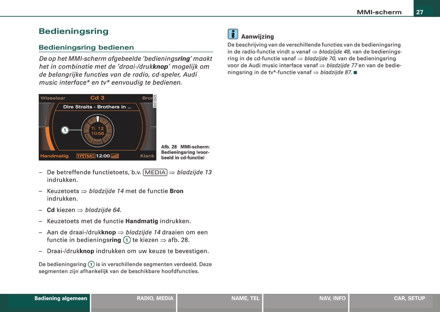 Audi Infotainment MMI Handleiding